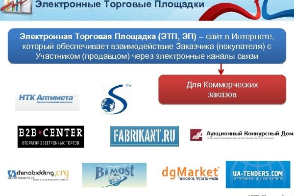 Рабочее зеркало кракен store