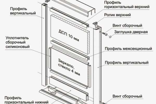 Кракен даркнет ссылка на сайт