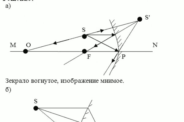Официальный сайт даркнета