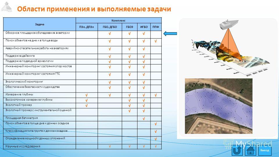 Как регистрироваться и заходить на кракен даркнет